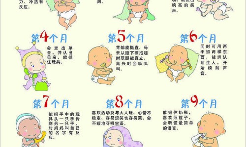 小婴儿想说话的表现-宝宝想说话 怎么引导-专业宝宝想说话但是说不出来怎么回事平台-宝宝想跟你说话